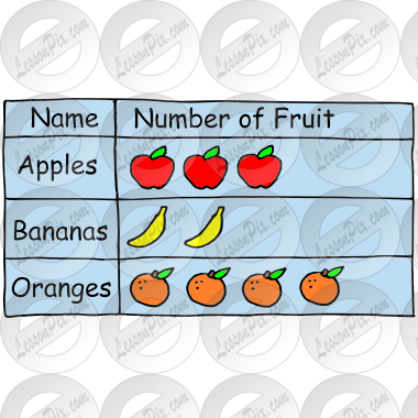 Picture Graph