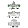 Three Branches of the US Government Picture