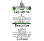 Three Branches of the US Government Picture