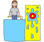 Dunk Tank