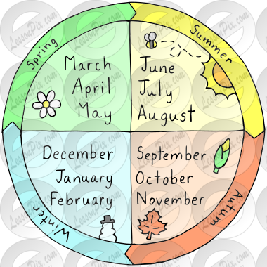 Seasons  Picture