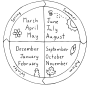Seasons  Outline