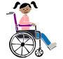 Wheelchair Stencil
