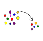 Some