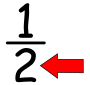 Denominator Picture