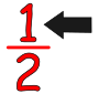 Numerator