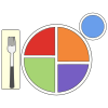 MyPlate