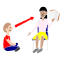 Look At The Teacher