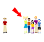 Group