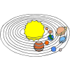 Solar System