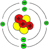 Atom