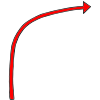 Curve