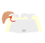 Turn off