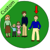 My+uncle+is+in+my+Green+Circle. Picture